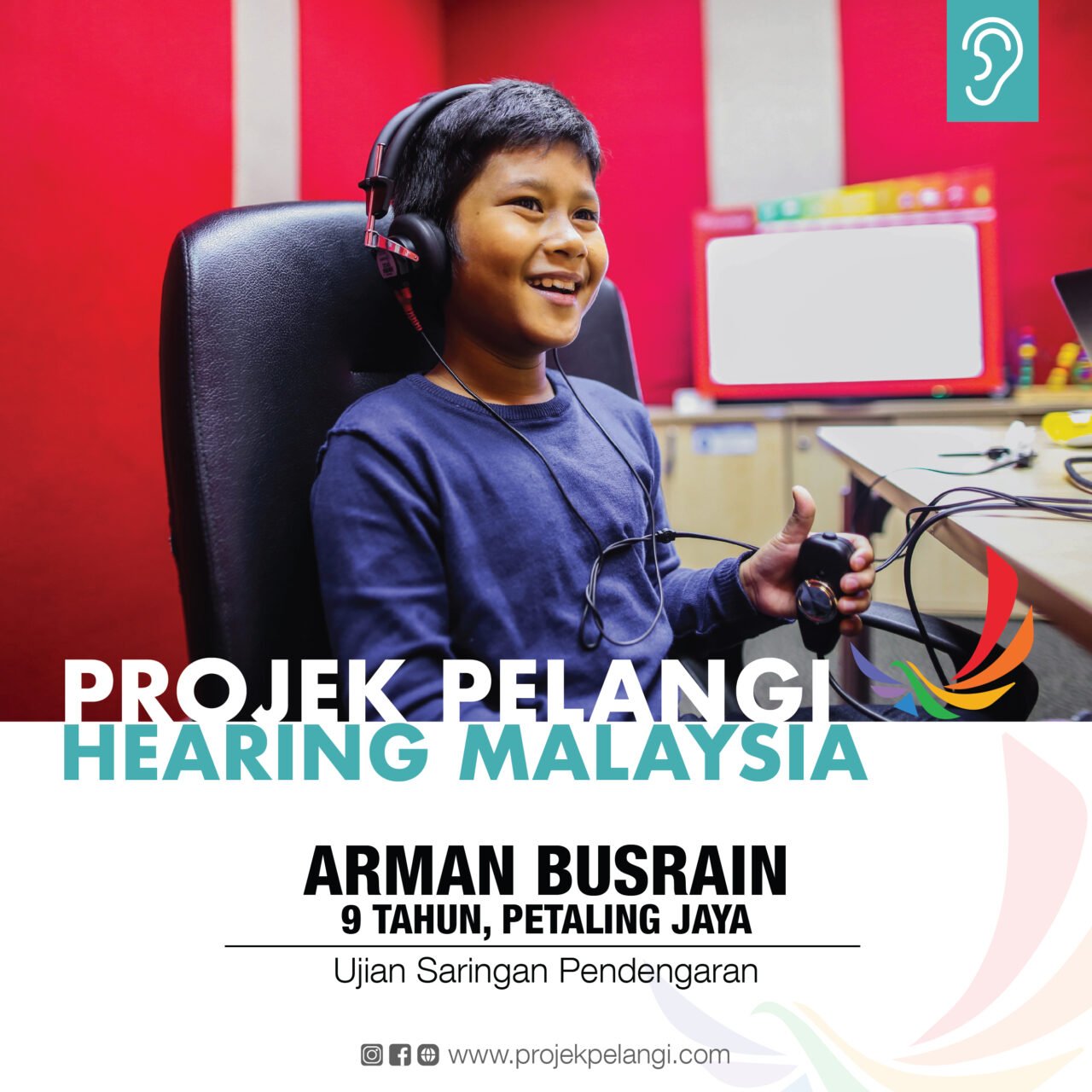 Profiling Pphm Fb Ig 03