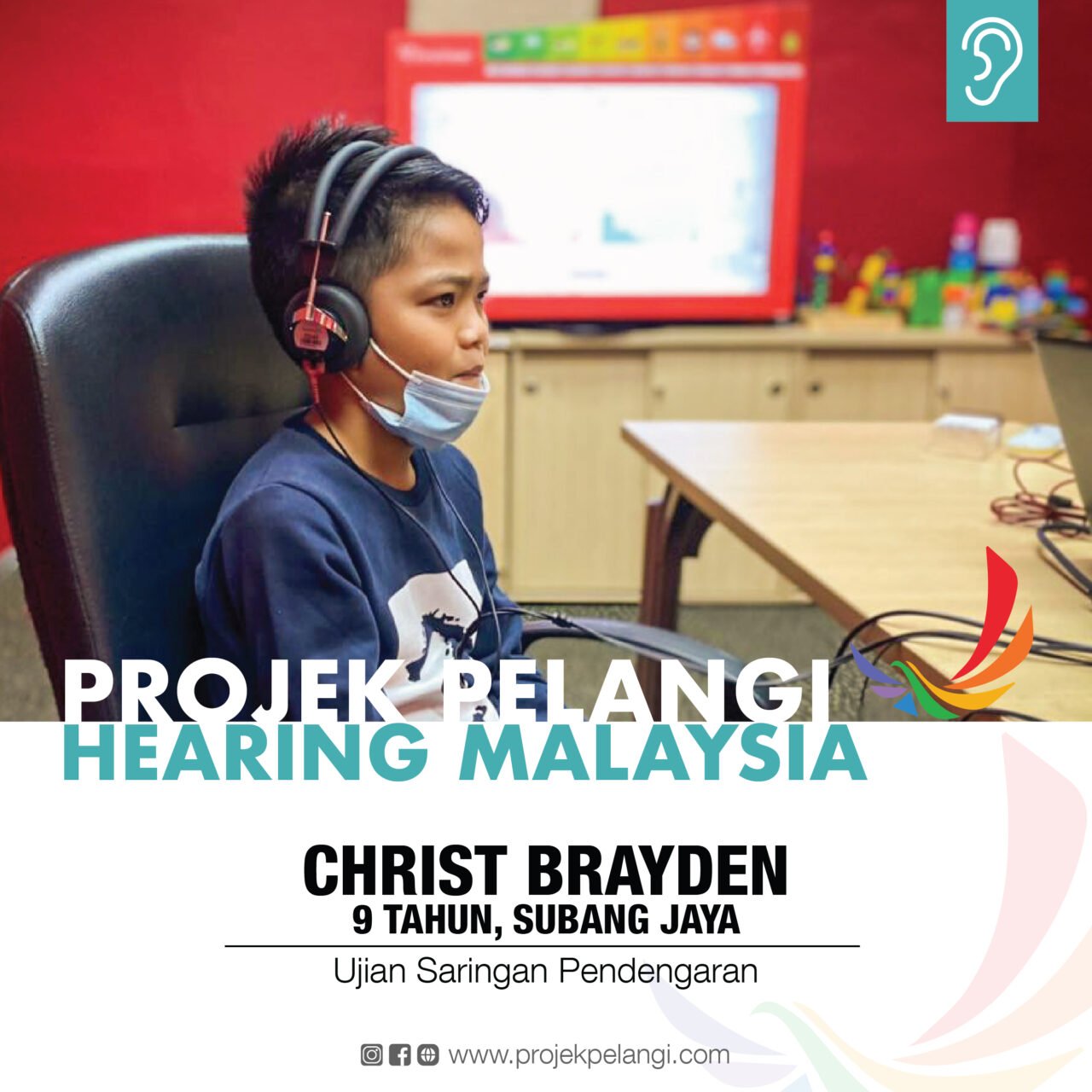 Profiling Pphm Fb Ig 05